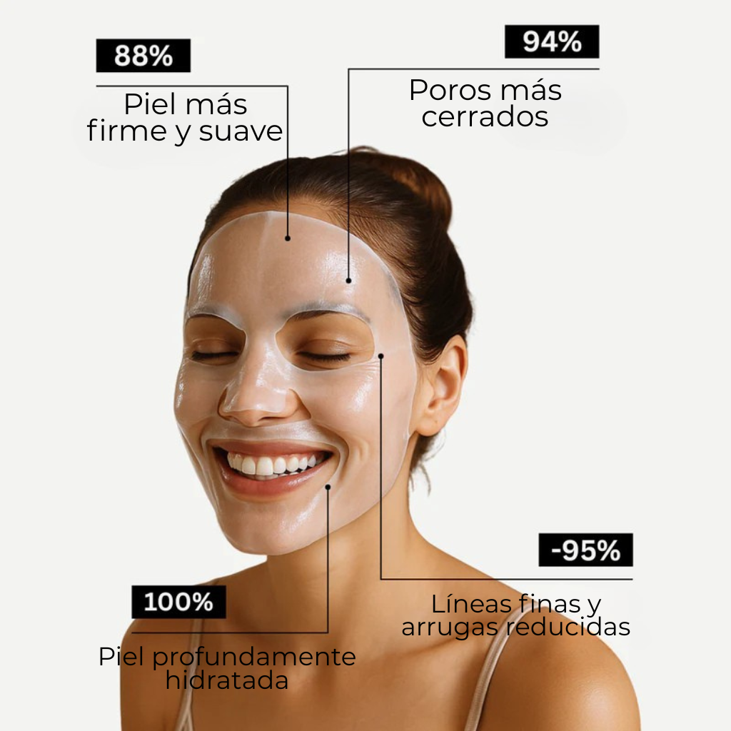 Mascarilla Bio-Colágeno