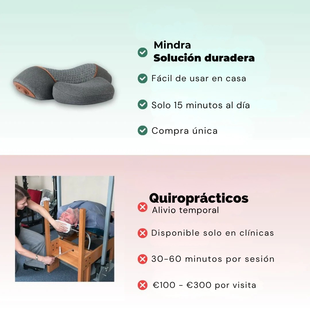 MINDRA - El masajeador cervical 3 en 1