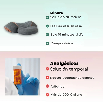 MINDRA - El masajeador cervical 3 en 1