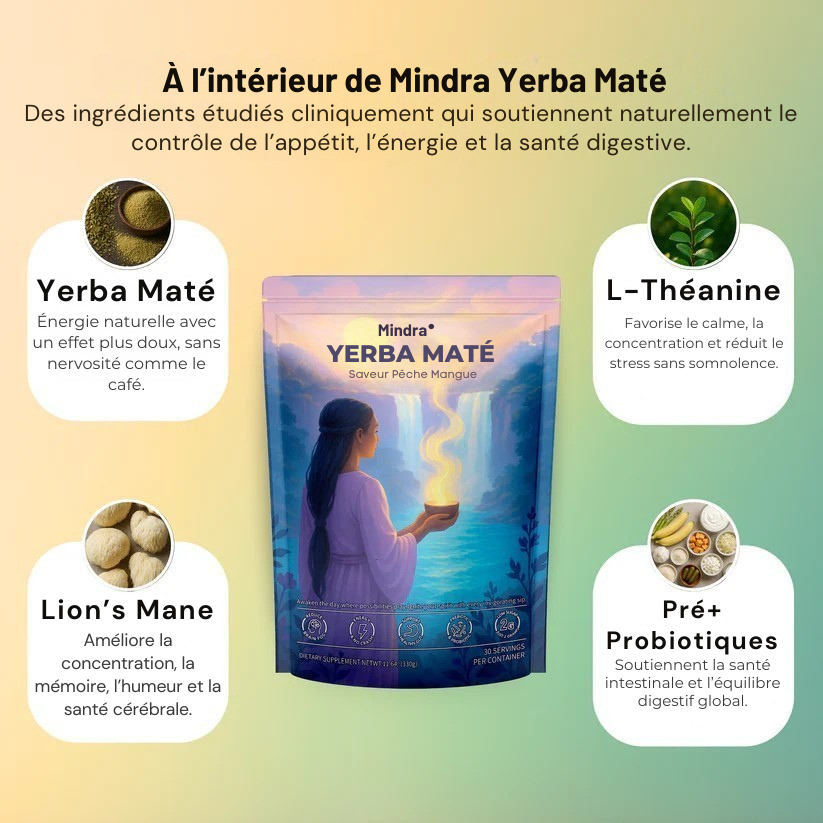 Mindra™ - Yerba Mate
