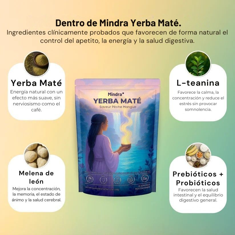 Mindra™ - Yerba Mate