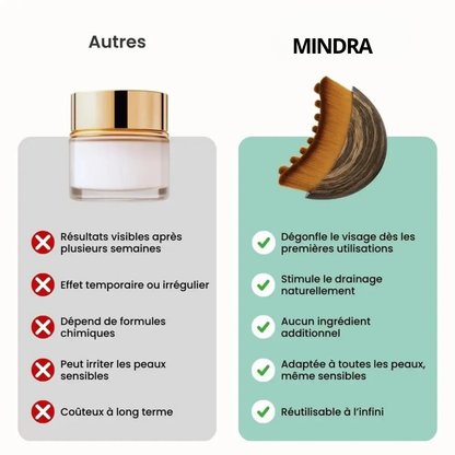 MinSculpt - Brosse Drainage Lymphatique Visage