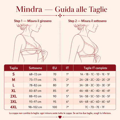 SilkFit™ Reggiseno Seconda Pelle V2