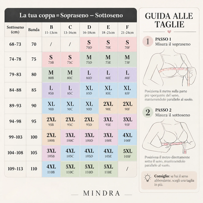 SilkFit™ Pois – Edizione Limitata