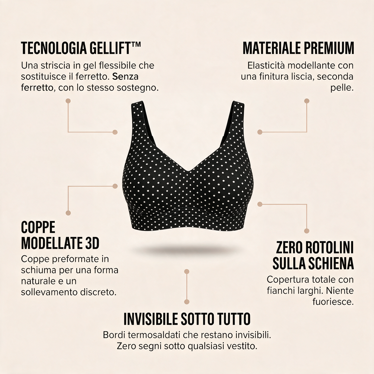 SilkFit™ Pois – Edizione Limitata