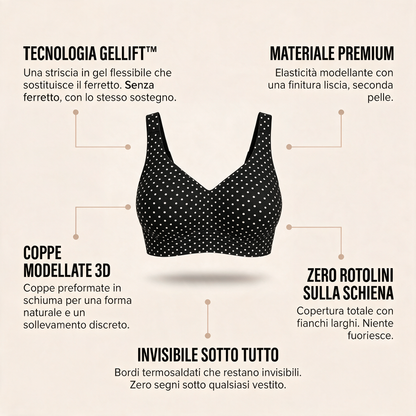 SilkFit™ Pois – Edizione Limitata