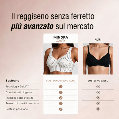 SilkFit™ Pois – Edizione Limitata